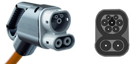 Wtyczka i Gniazdo CCS (Combined Charging System)