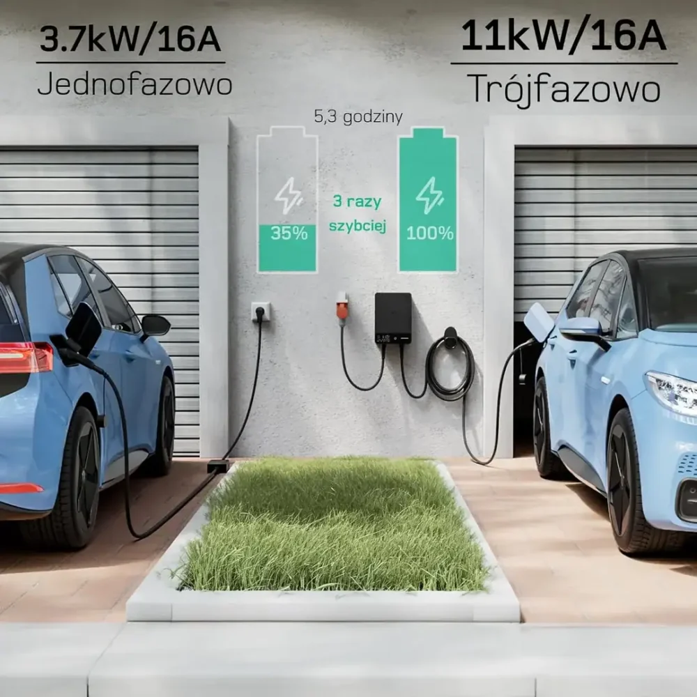 Stacjonarna ładowarka wallbox dé EV 11kW Typ 2 na siłę - obrazek 4