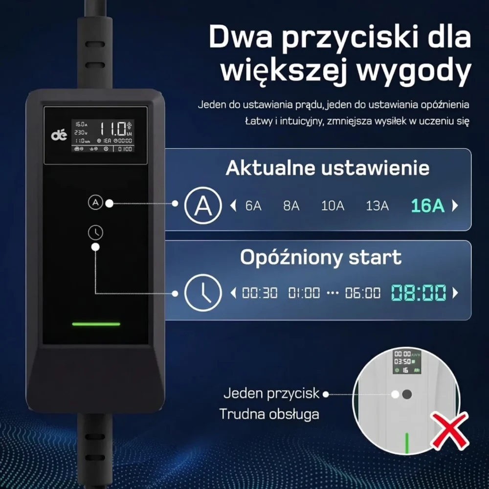 Przenośna ładowarka wallbox dé EV 11kW Typ 2 na siłę aut EV - obrazek 3