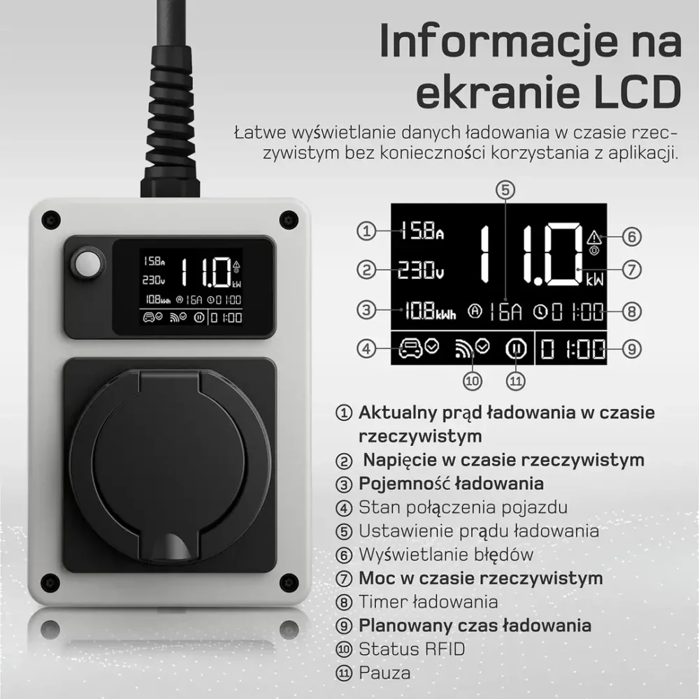Mobilny wallbox dé do auta EV 11kW z gniazdem Typ 2 - obrazek 4