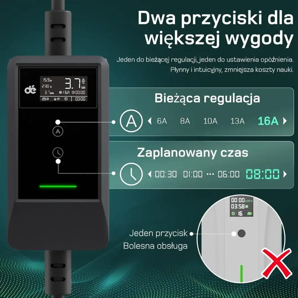 Przenośna ładowarka dé EV 3,7kW Typ 2 na gniazdko 230V schuko - obrazek 7