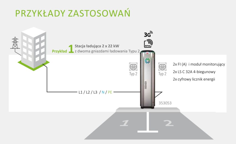 Stacja ładowania Garo LS4 z dwoma gniazdami typ 2 22kW - obrazek 3
