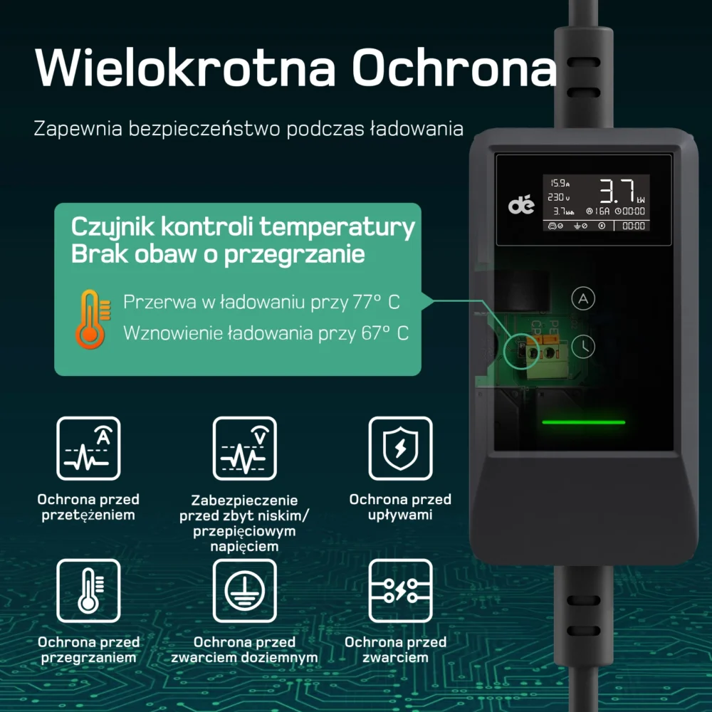 Przenośna ładowarka dé EV 3,7kW Typ 2 na gniazdko 230V schuko - obrazek 13